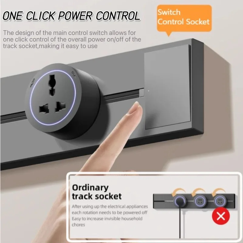 Enchufe de Riel Eléctrico, Enc - Kitchen Appliances Uk reseña y precio