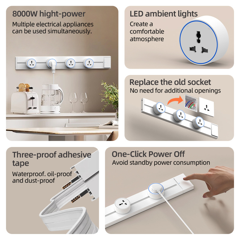 Regleta de enchufes móvil blan - Kitchen Appliances In White reseña y precio