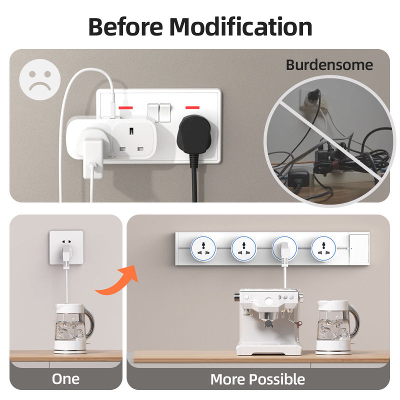 Regleta de enchufes móvil blan - Kitchen Appliances In White reseña y precio